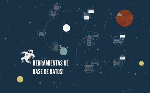 Base De Datos by on Prezi