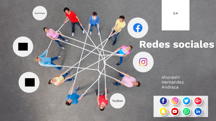 redes sociales by Shunashi hernandez on Prezi