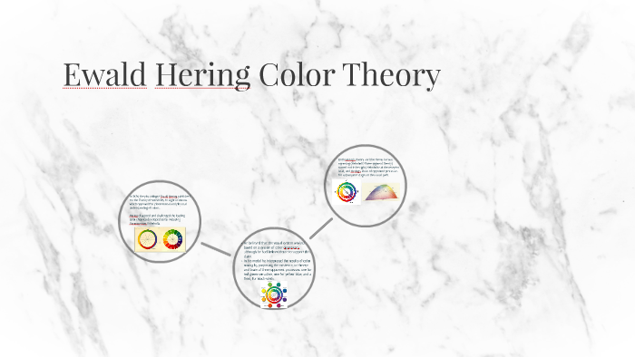 Ewald Hering Color Theory By Lindsey Richter On Prezi