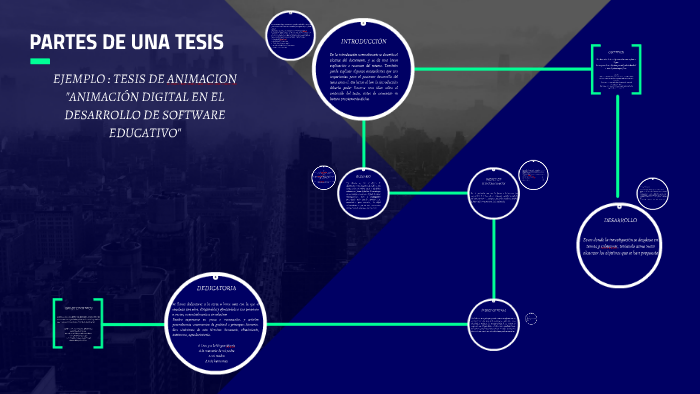 PARTES DE UNA TESIS by sonia chavez