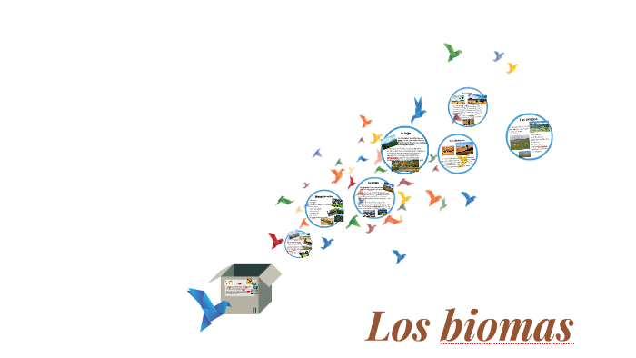 Los biomas by Alma Rodriguez Fernandez on Prezi