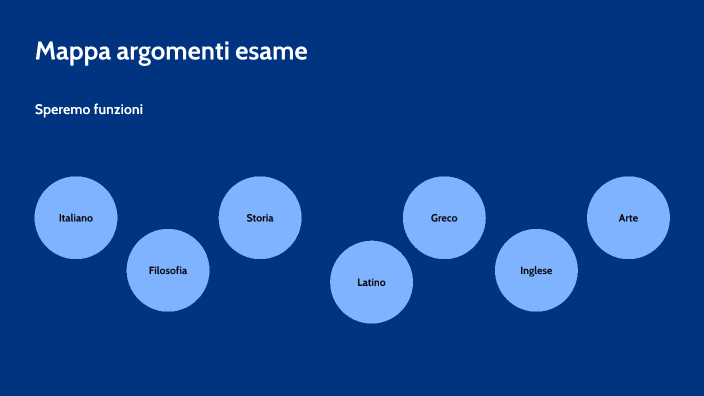 esame by Alex Cima on Prezi