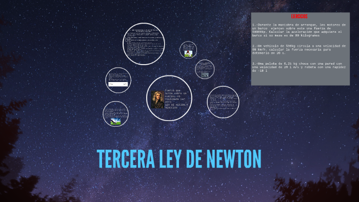 TERCERA LEY DE NEWTON by Yady Hinojosa on Prezi