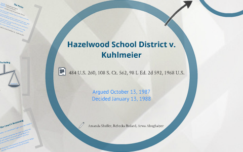 Hazelwood School District V. Kuhlmeier By Rebecka Bedard On Prezi