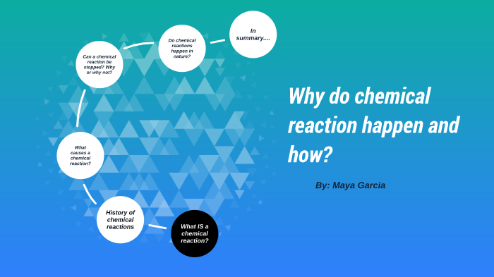 Chemical Reactions by MAYA GARCIA on Prezi
