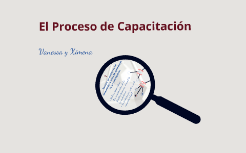 El Proceso de Capacitacion by Ximena Ospina on Prezi