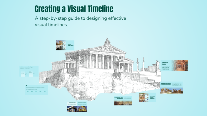 Visual Model Timeline Creating a Visual Timeline by Emily Figueroa on Prezi