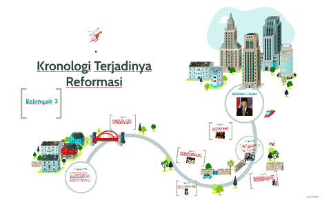 Kronologi Terjadinya Reformasi By Vidia Ainnie On Prezi