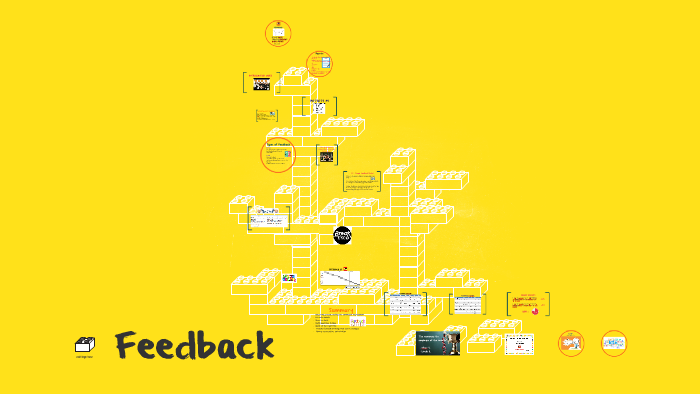 Effective Performance Feedback by alfonso partida on Prezi