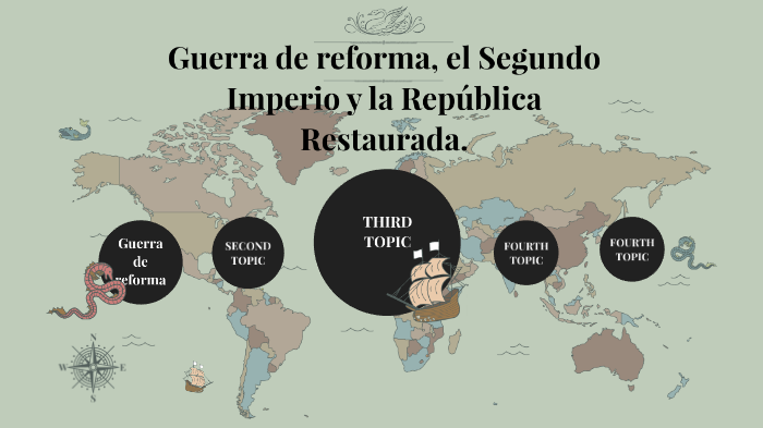 línea de tiempo. Guerra de Reforma, el Segundo Imperio y la República ...