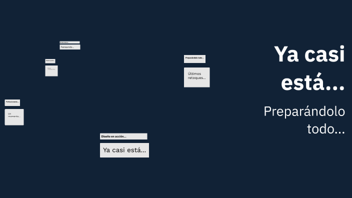 Viaje a Dubái by on Prezi