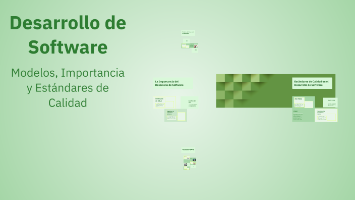 Desarrollo de Software by Juan Perez on Prezi