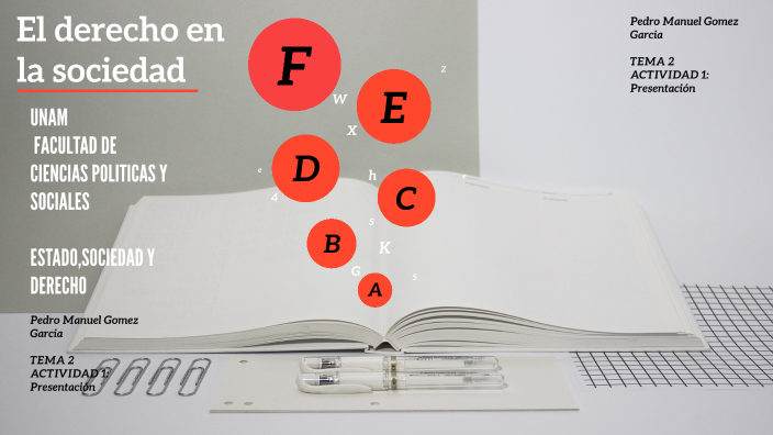 el derecho de la sociedad by pedro gomez on Prezi