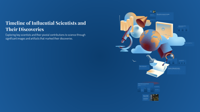 Timeline of Influential Scientists and Their Discoveries by Dan Chag on ...