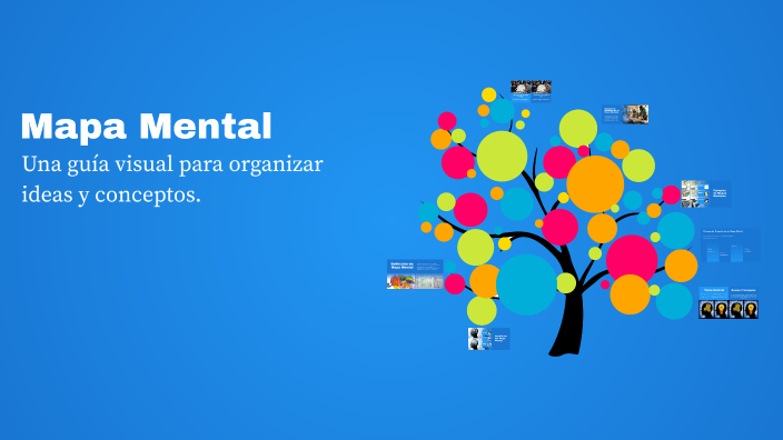 Mapa Mental by deissy forero on Prezi