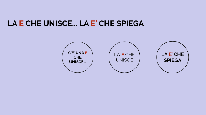 E' CHE SPIEGA- E CHE UNISCE 