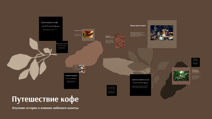 The Rich History of Coffee by Тимур Жукевич on Prezi