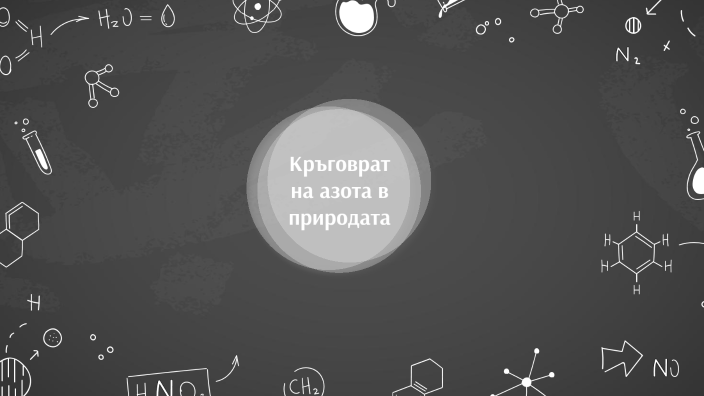 Кръговрат на азота в природата by Marina Petrova on Prezi