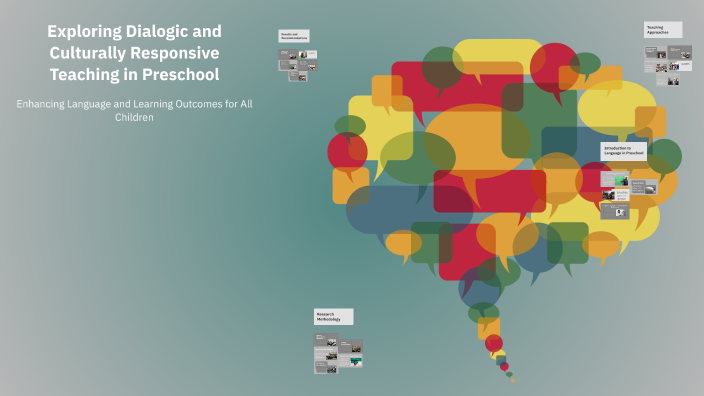 Exploring Dialogic and Culturally Responsive Teaching in Preschool by ...