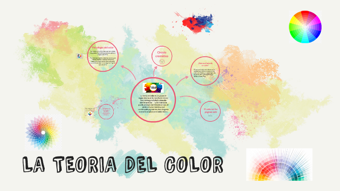 LA TEORIA DEL COLOR by Oscar Niño on Prezi