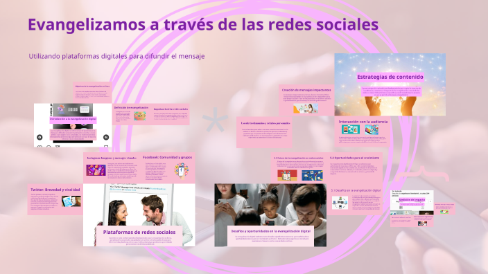 Evangelizamos a través de las redes sociales by valeria balbin on Prezi