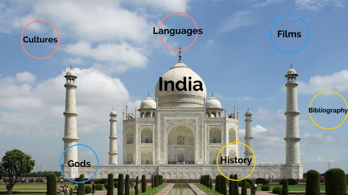 Culture of India by ADRIAN HOZ BARREDO on Prezi