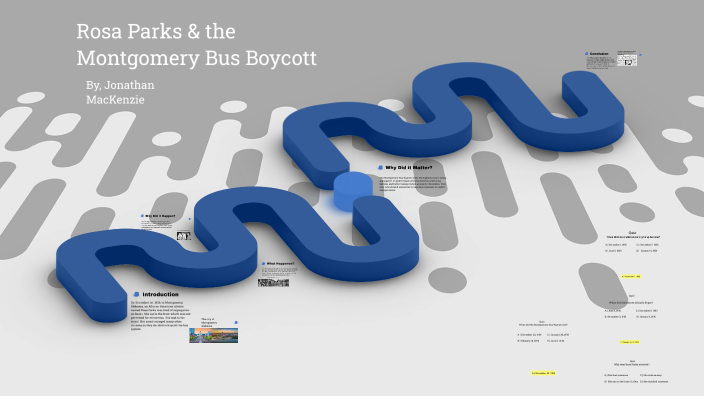 Rosa Parks and the Montgomery Bus Boycott by Jonathan MacKenzie on Prezi