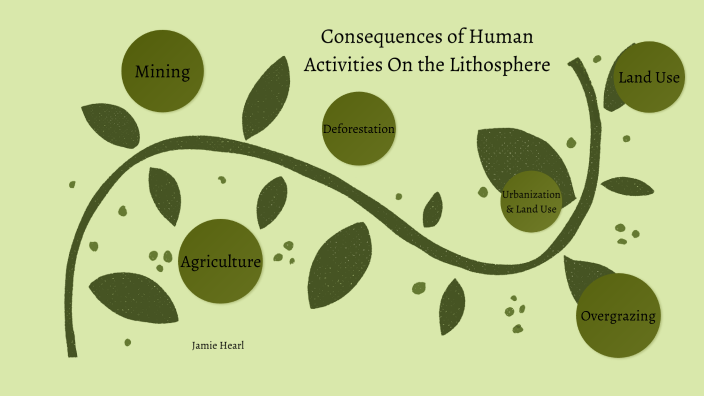 Consequences of Human Activities On the Lithosphere Presentation by ...
