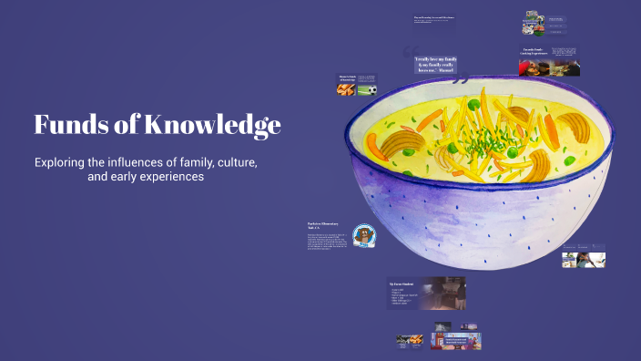 Funds of Knowledge by Shiann Schlitz on Prezi