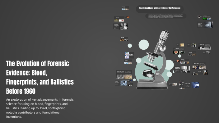 The Evolution of Forensic Evidence: Blood, Fingerprints, and Ballistics ...