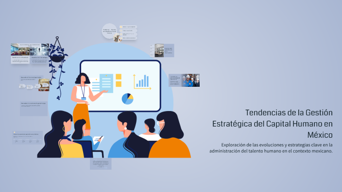 Tendencias de la Gestión Estratégica del Capital Humano en México by ...