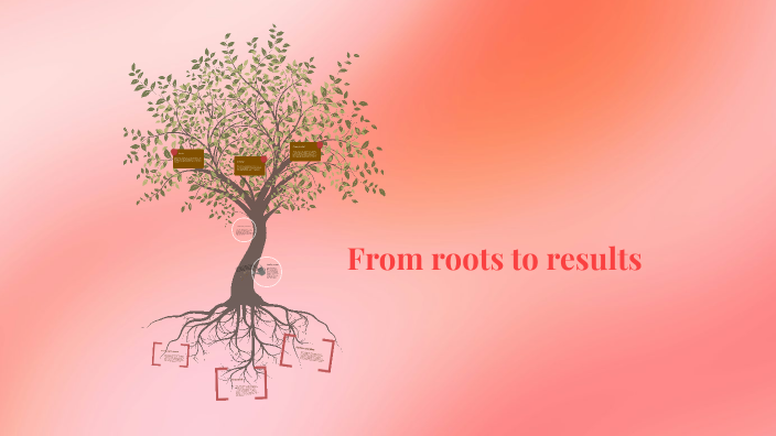 From roots to results by Caybree Ruhl on Prezi