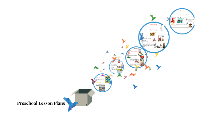 Preschool Lesson Plans by katie darden on Prezi