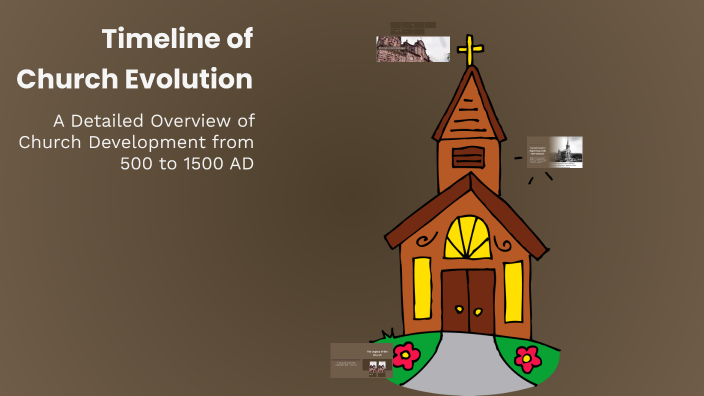 Timeline of Church Evolution by Arya Hatami (Student) on Prezi