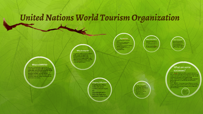 world tourism organization founded