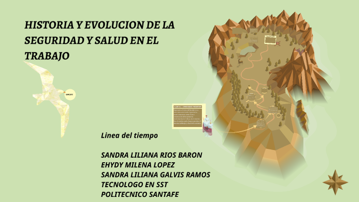 HISTORIA DE LA SEGURIDAD Y SALUD EN EL TRABAJO by sandra liliana baron ...