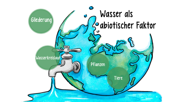 Abiotischer Faktor Wasser by Monica Visen on Prezi