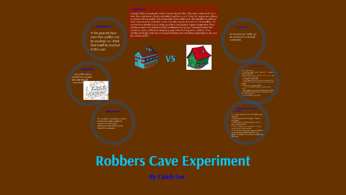 robbers cave experiment hypothesis