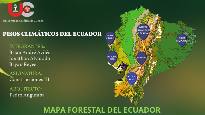 Pisos ClimÁticos Del Ecuador By Brian Avilés On Prezi 6919