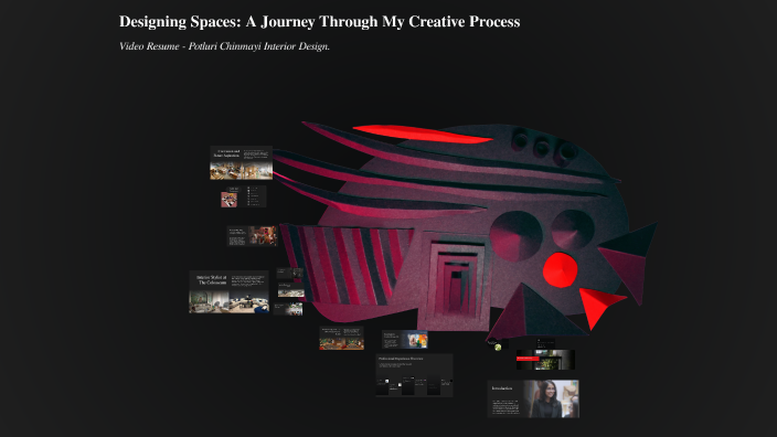 Designing Spaces: A Journey Through My Creative Process by on Prezi