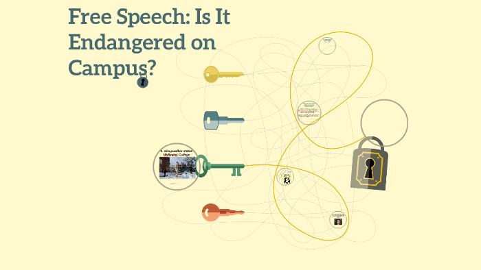 Free Speech: Is It Endangered on Campus? by My Prezis on Prezi