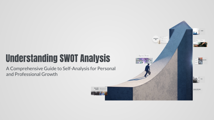 Understanding SWOT Analysis by Ali Haider on Prezi