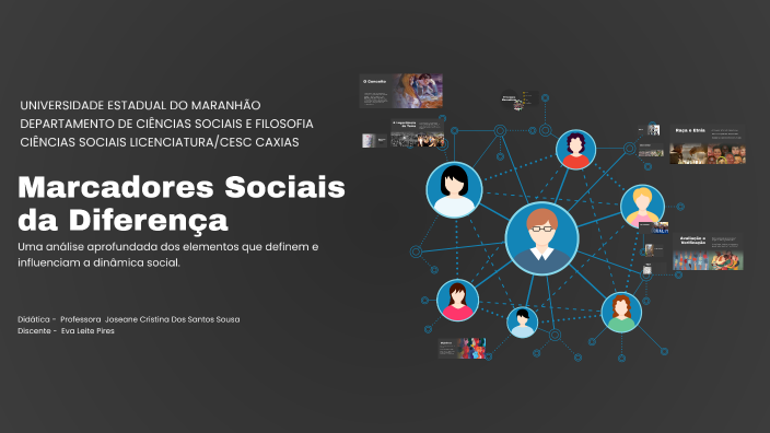 Marcadores Sociais da Diferença by Maria Andreane Leite Pires on Prezi
