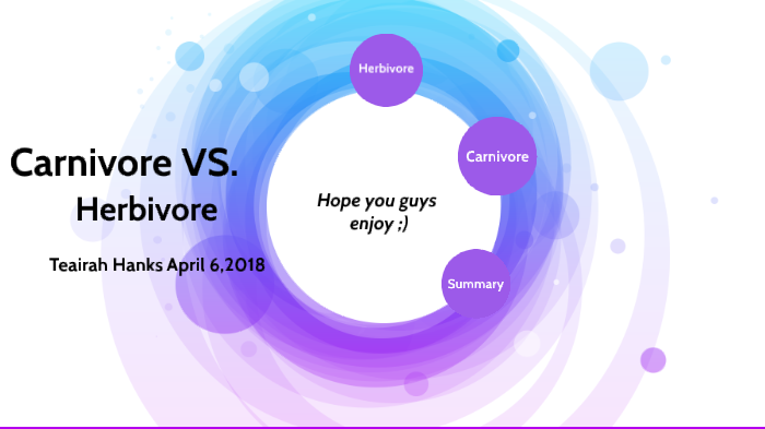 Carnivores Vs. Herbivores by Teairah Hanks on Prezi