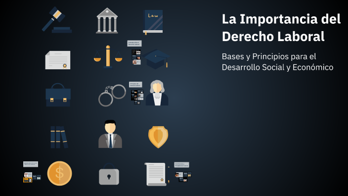 La Importancia del Derecho Laboral by Ximena Sánchez on Prezi