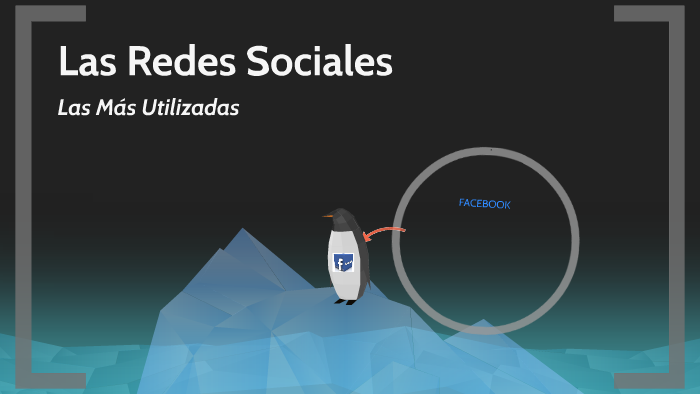 Las Redes Sociales by Jose cortez on Prezi