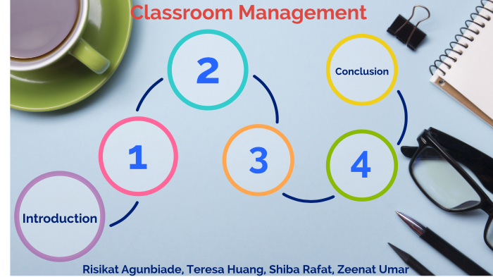 Classroom Management by on Prezi