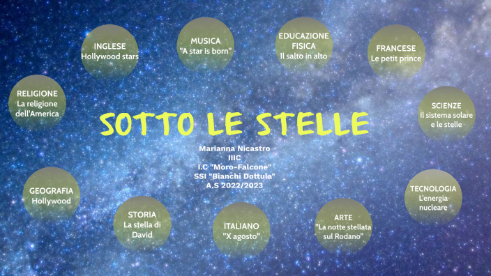 tesina "sotto le stelle" by Marianna Nicastro on Prezi