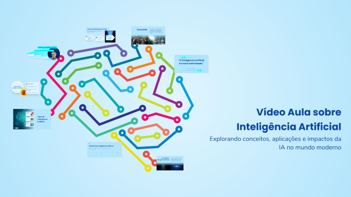 Vídeo Aula sobre Inteligência Artificial by Ivani Rodrigues on Prezi