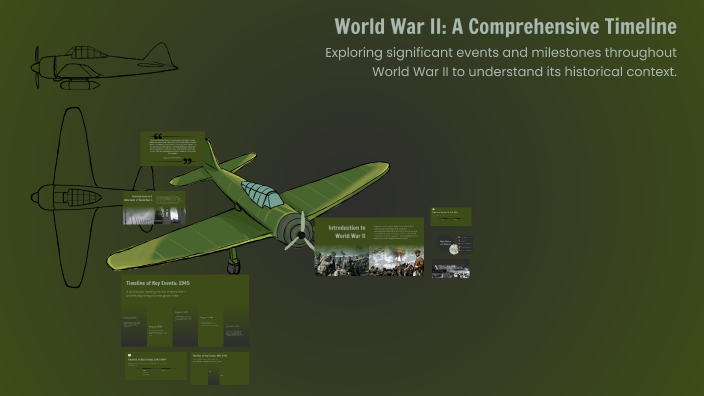 World War II: A Comprehensive Timeline by Liam Edwards on Prezi